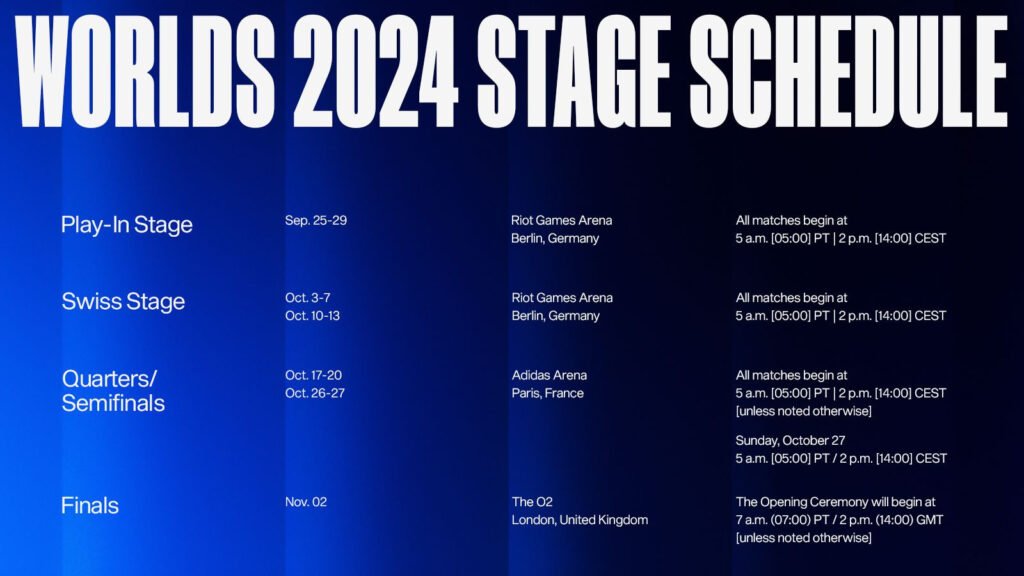 Lol Esports Schedule: Find Tournament Dates and Broadcast Times